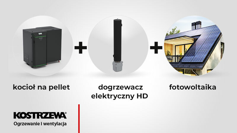 Dogrzewacz elektryczny układu c.o. HD - NOWE MODELE