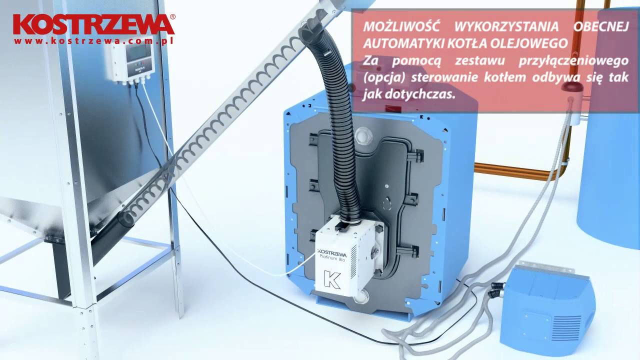 MODERNIZACJA KOTŁÓW OLEJOWYCH W OPARCIU O PALNIKI KOSTRZEWA PLATINUM BIO