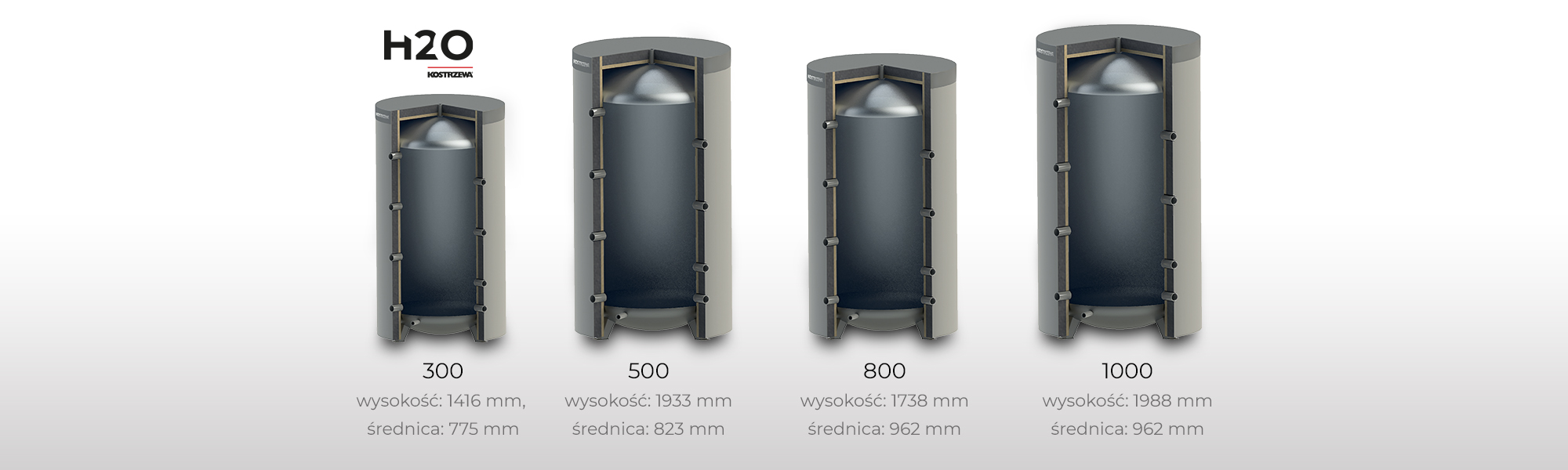 Porównanie zbiorników H2O BT 300, 500, 800 i 1000 oraz ich wymiarów