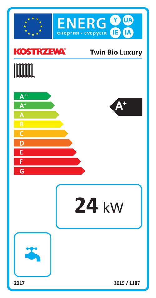 Efektywność energetyczna