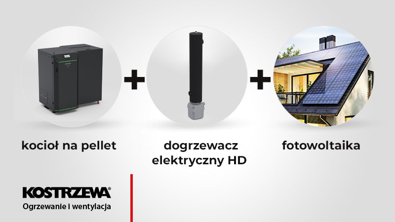 2020_12_02_Kostrzewa_blog_800x450px_dogrzewacz+PV+kociol_03