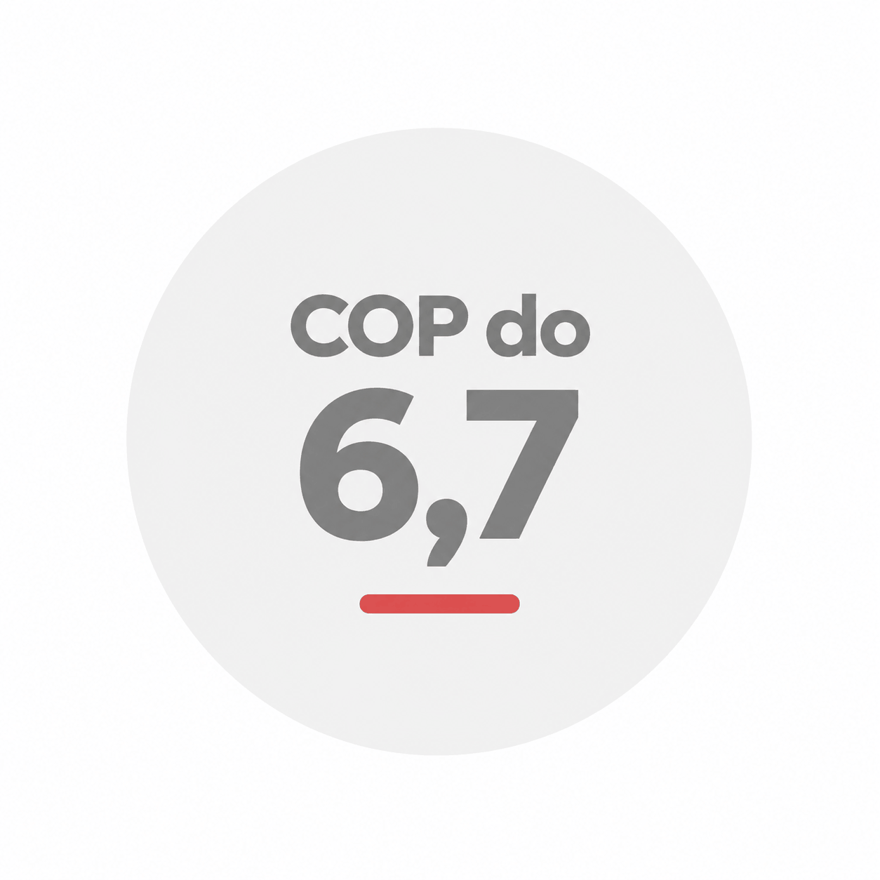 Wysoka efektywność - COP do 6,7